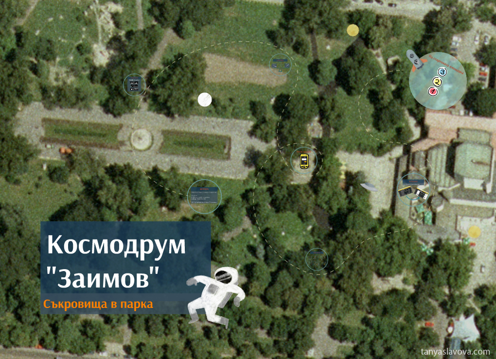 Космодрум ЗАИМОВ: Съкровища в парка